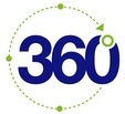 360IT Support Help Center home page