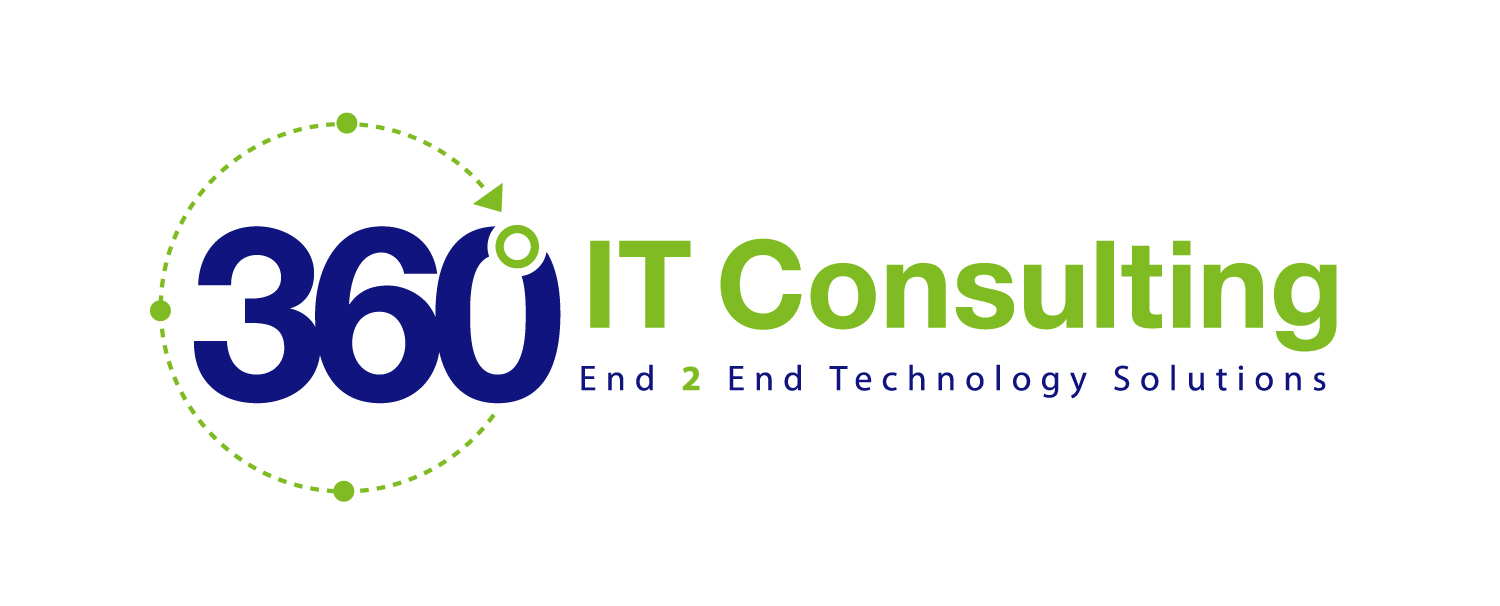 360IT Support Help Center home page